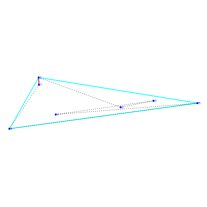 Flugauswertung